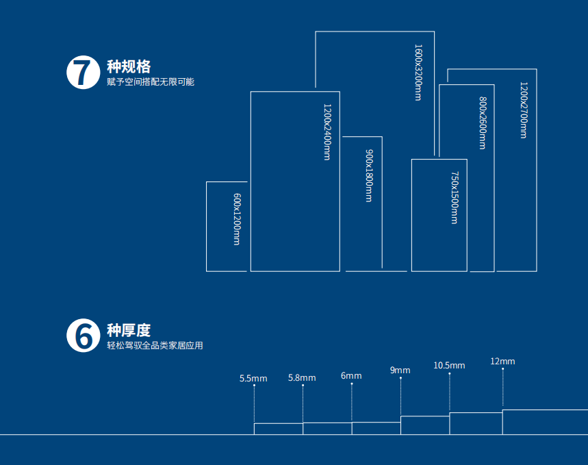 陶瓷新品